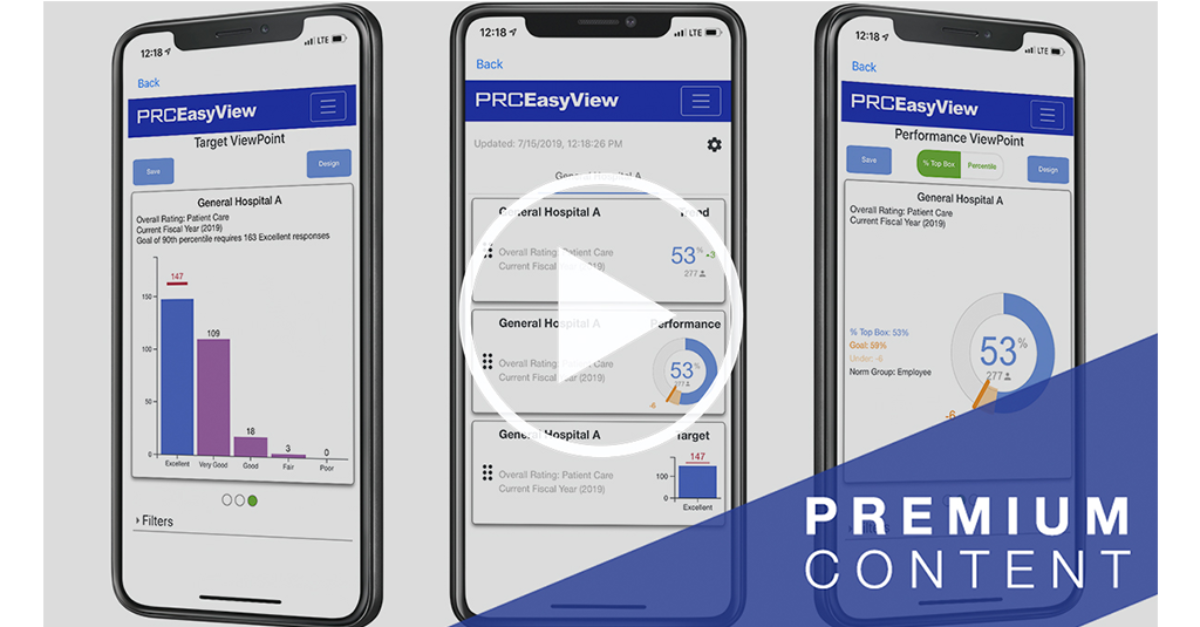 Three phones viewing different ViewPoints on the PRC EasyView app