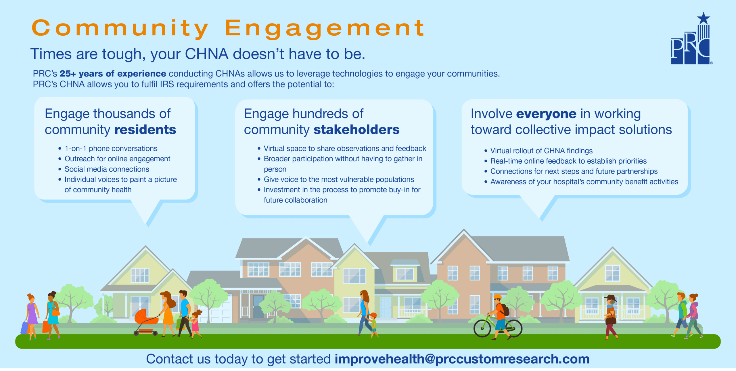 CHNA Community Engagement Graphic